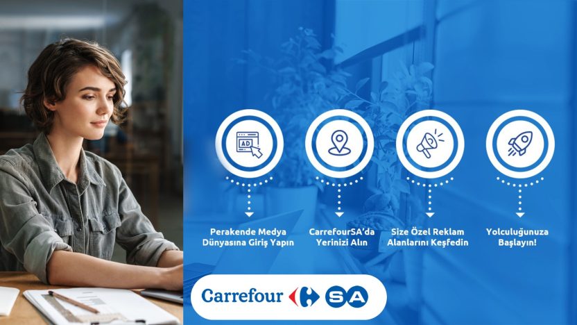 CarrefourSA perakende medya yatirimlarini genisletiyor