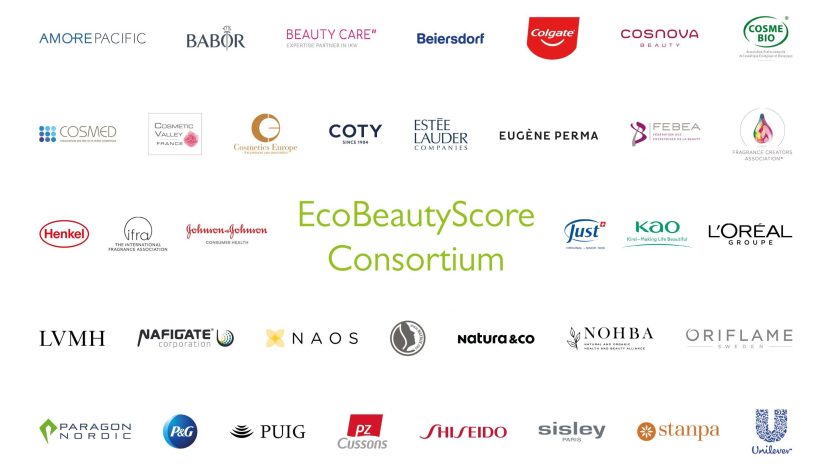 EcoBeautyScore