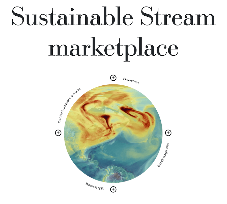 Sustainable Stream ile Sürdürülebilir İçerik Ekosistemi 2 sürdürülebilir içerik