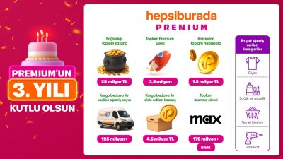 Hepsiburada Premium