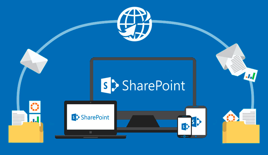 SharePoint Sunucularına Saldırı