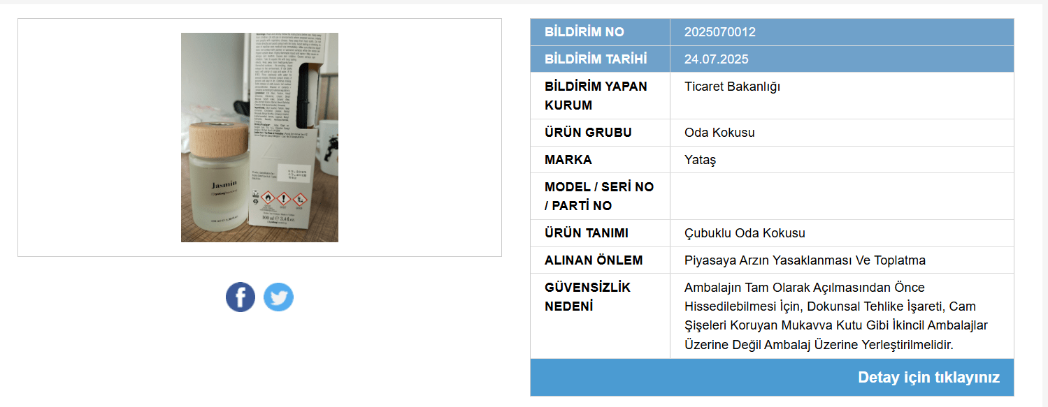 Ticaret Bakanligi Karari 1