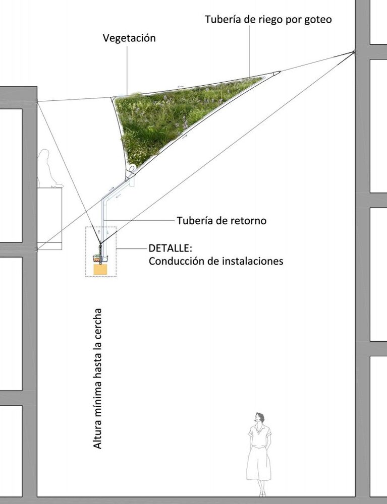 Kentleri Ferahlatan Yeşil Tenteler: Green Shades ile Sürdürülebilir Şehirler 6 green shades