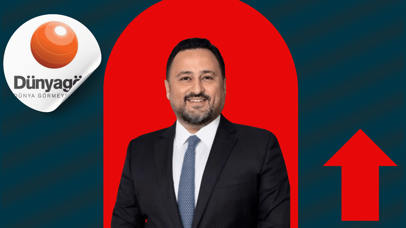 Güçlü Batkın