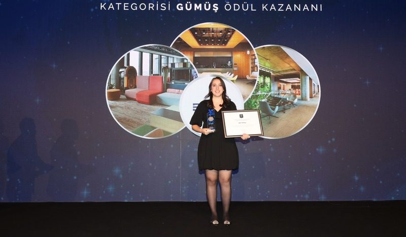 BAT Türkiye
