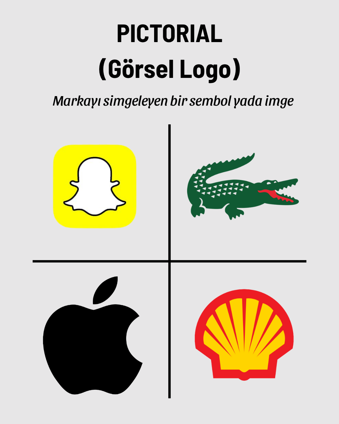 7 Logo Türü, 7 Farklı Marka Duruşu 4 Logo 1