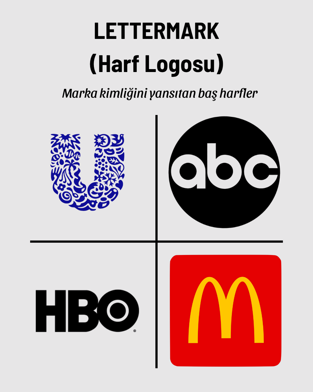 7 Logo Türü, 7 Farklı Marka Duruşu 3 Logo 3