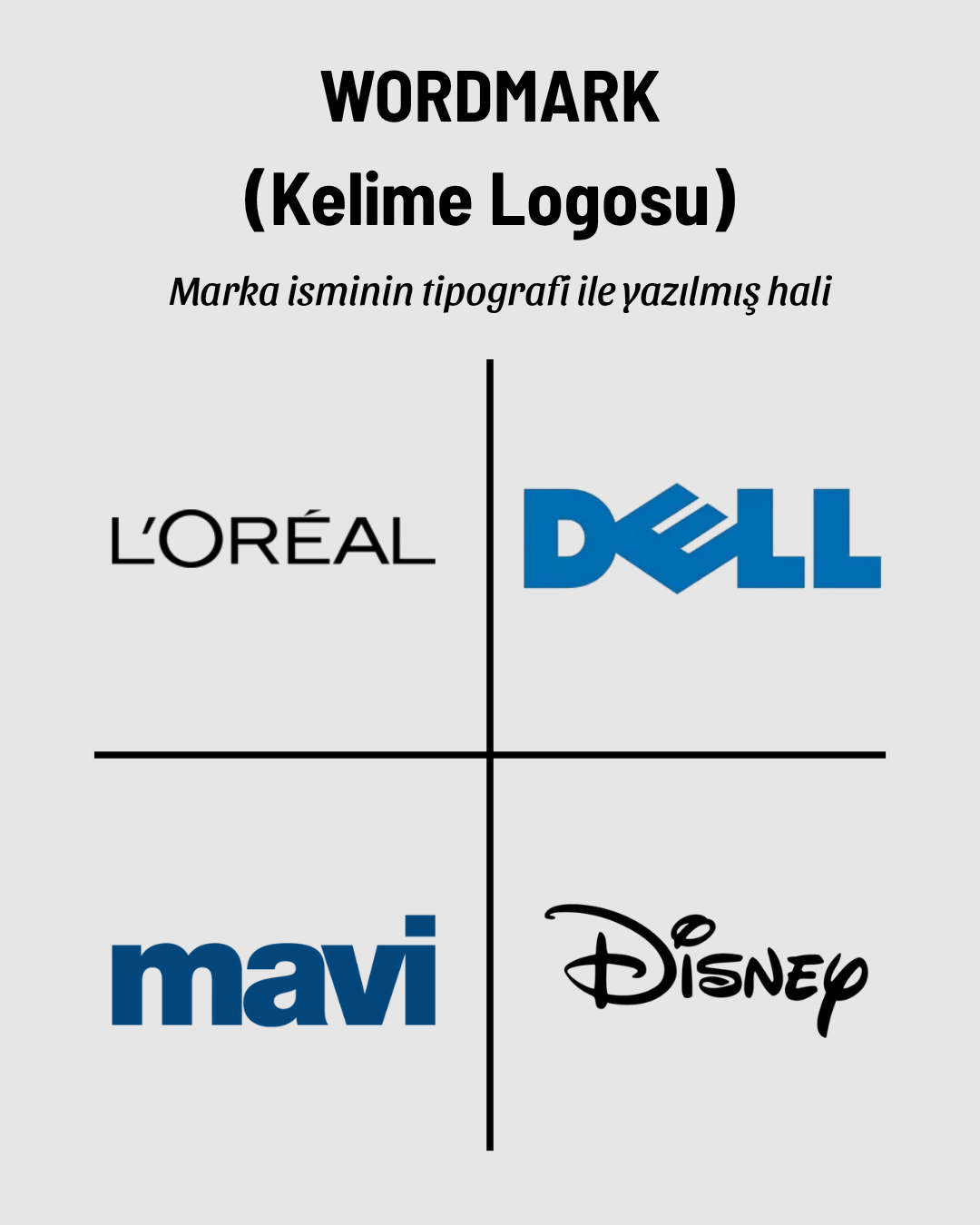 7 Logo Türü, 7 Farklı Marka Duruşu 2 Logo 4