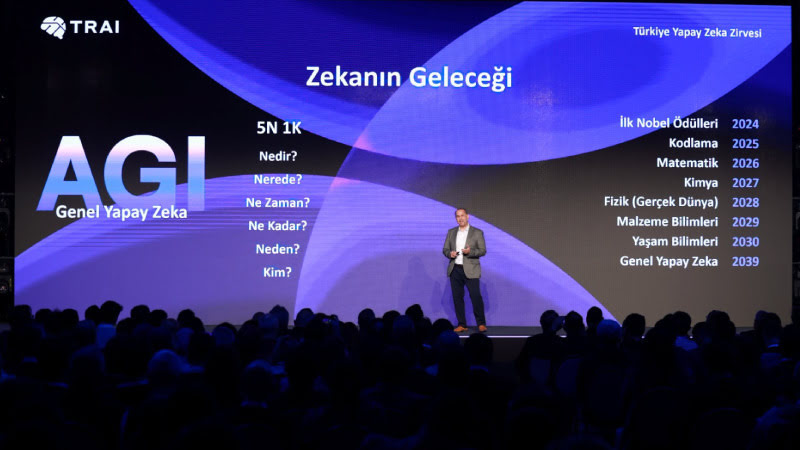 Türkiye Yapay Zeka Zirvesi