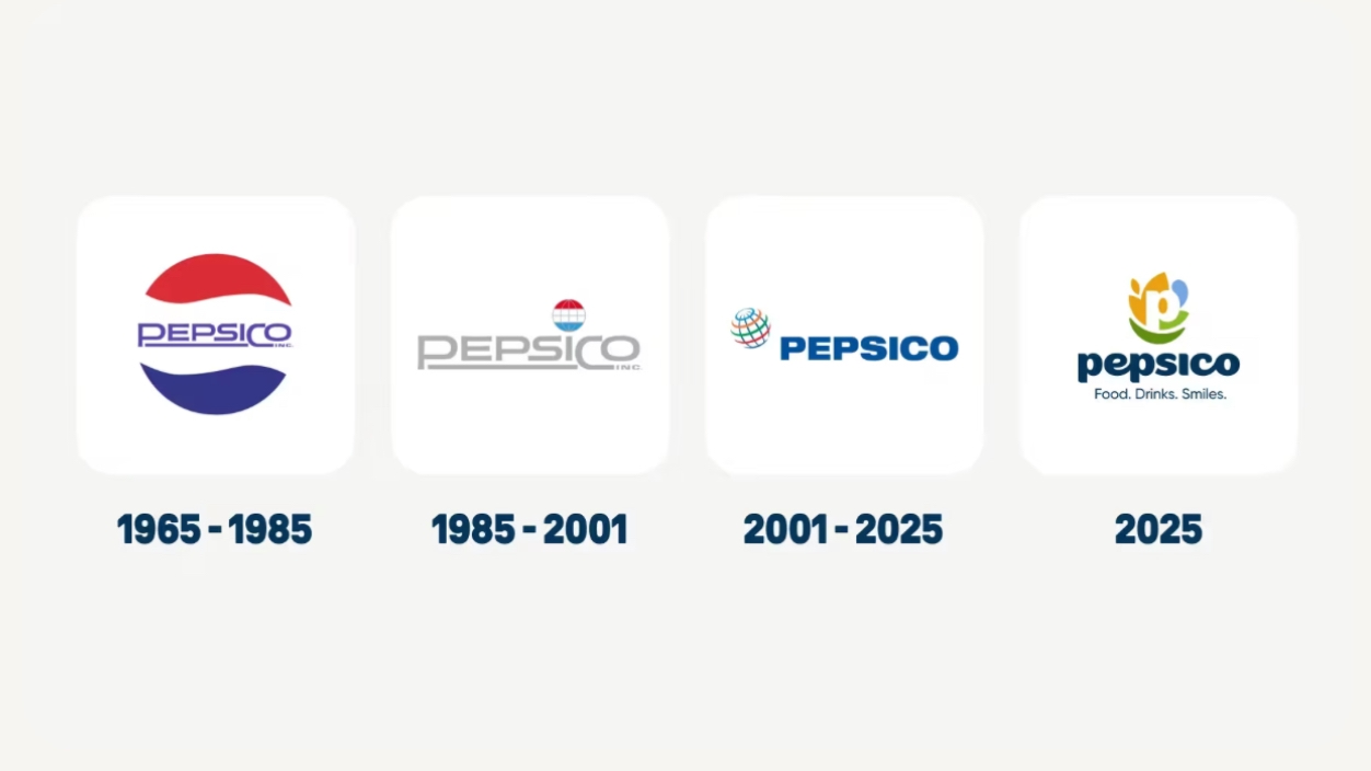 PepsiCo Yeni Logosuyla Marka Kimliğinde Büyük Dönüşüm Başlattı 2 pepsico logos