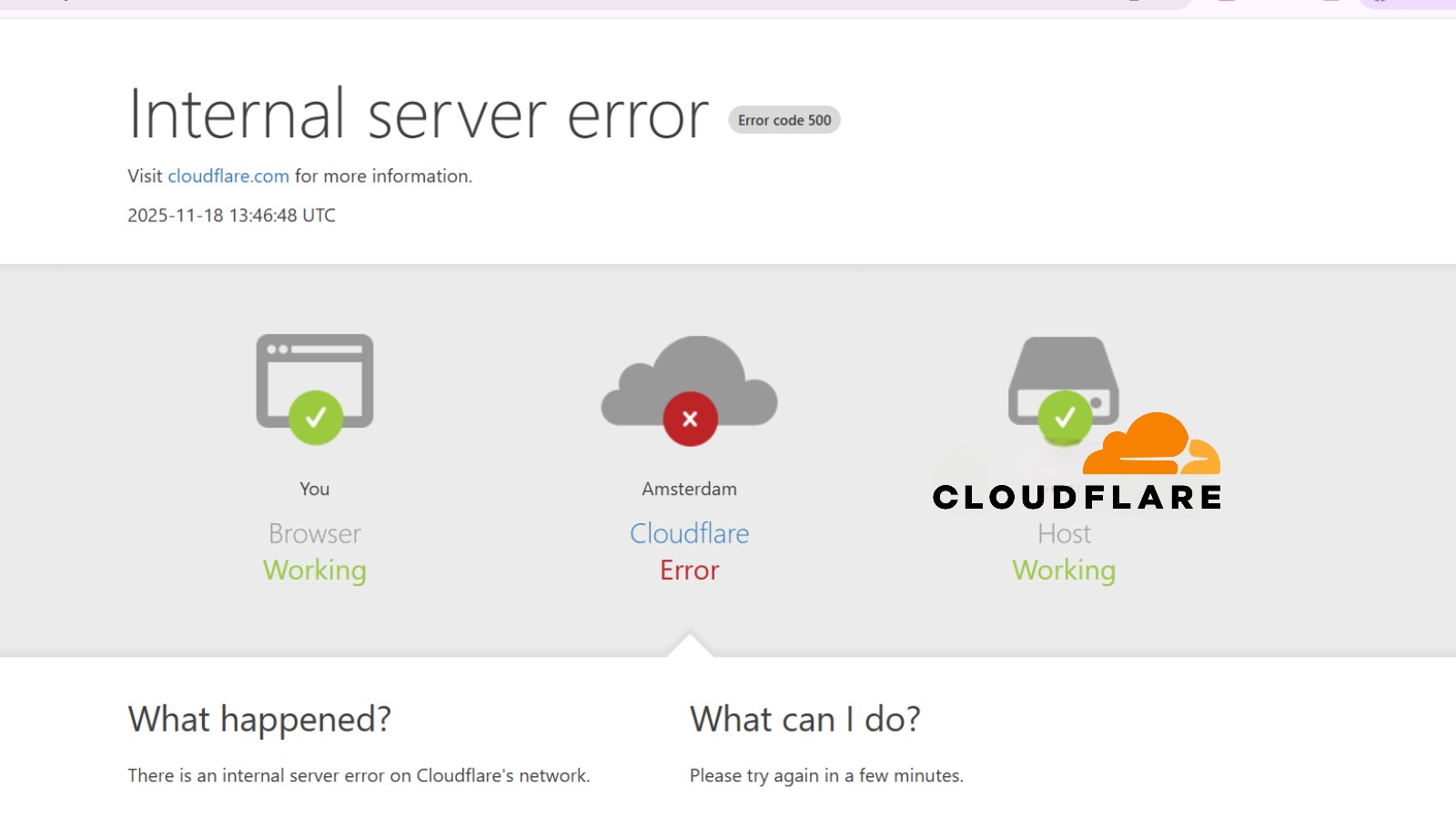 Cloudflare Çöküşü