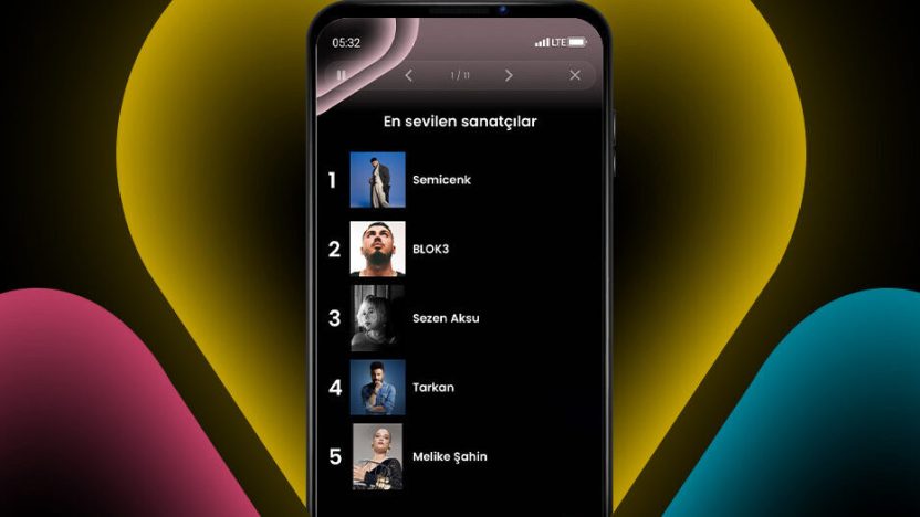 Fizy Zaman Tüneli 2025