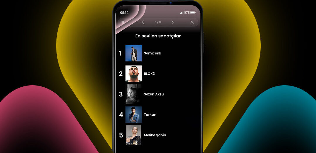 Fizy Zaman Tüneli 2025