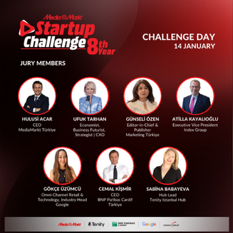 MediaMarkt Startup Challenge Heyecanı 14 Ocak’ta Başlıyor 2 MediaMarkt