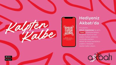 Akbatı