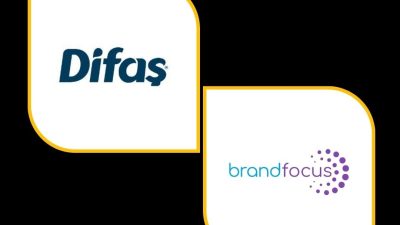 Brandfocus