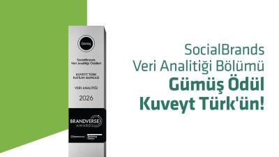 Kuveyt Türk