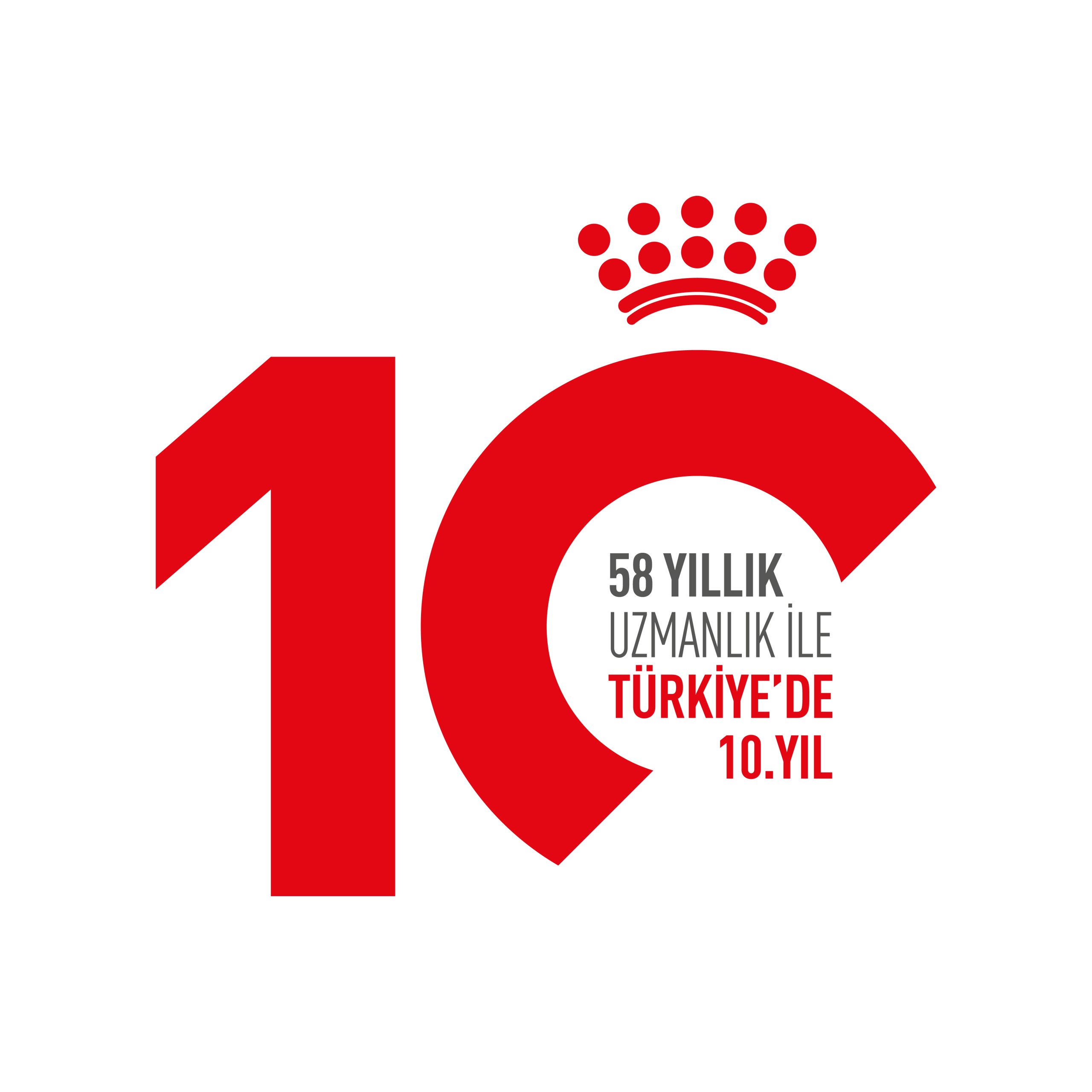 Royal Canin