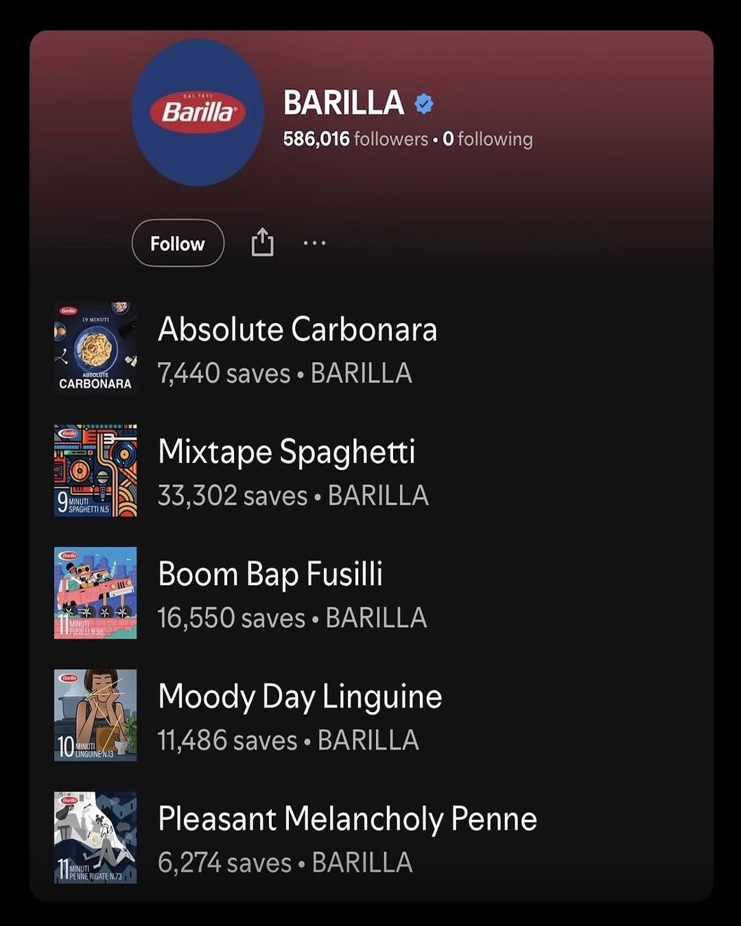 barilla2